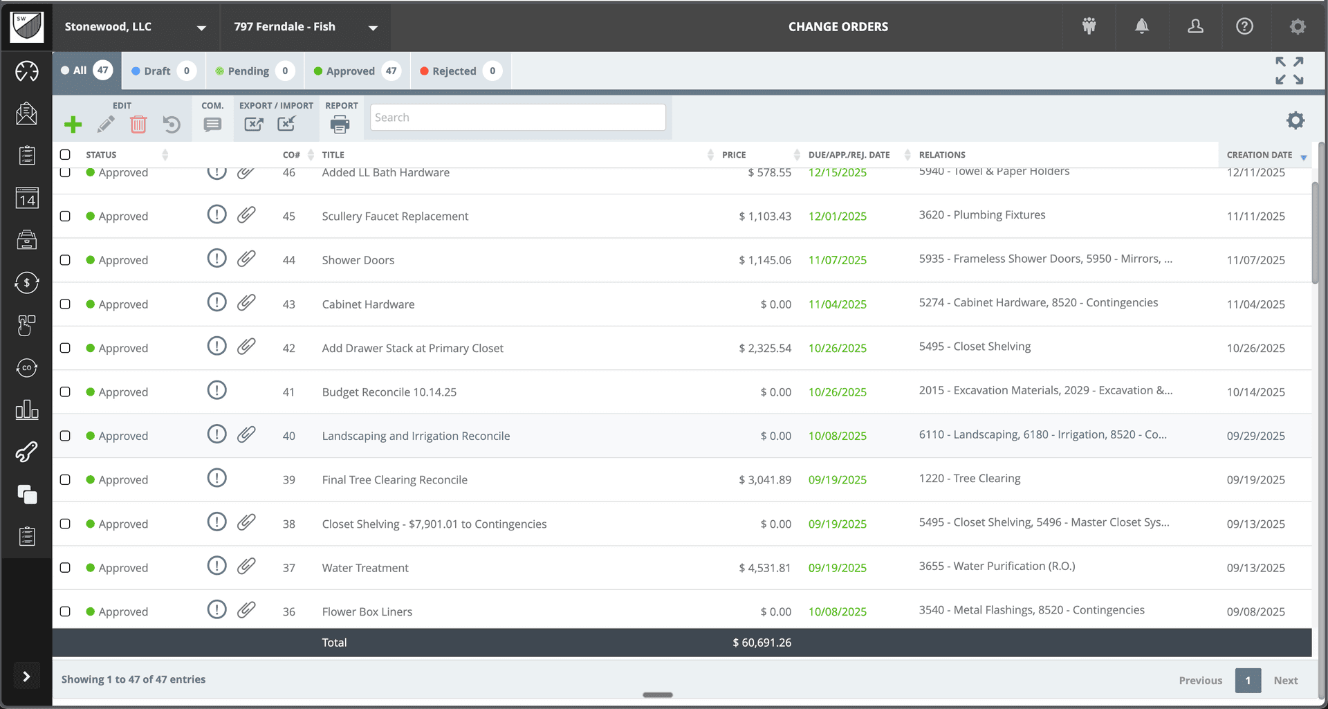 BuildTools change order management showing approved changes with pricing and project relations