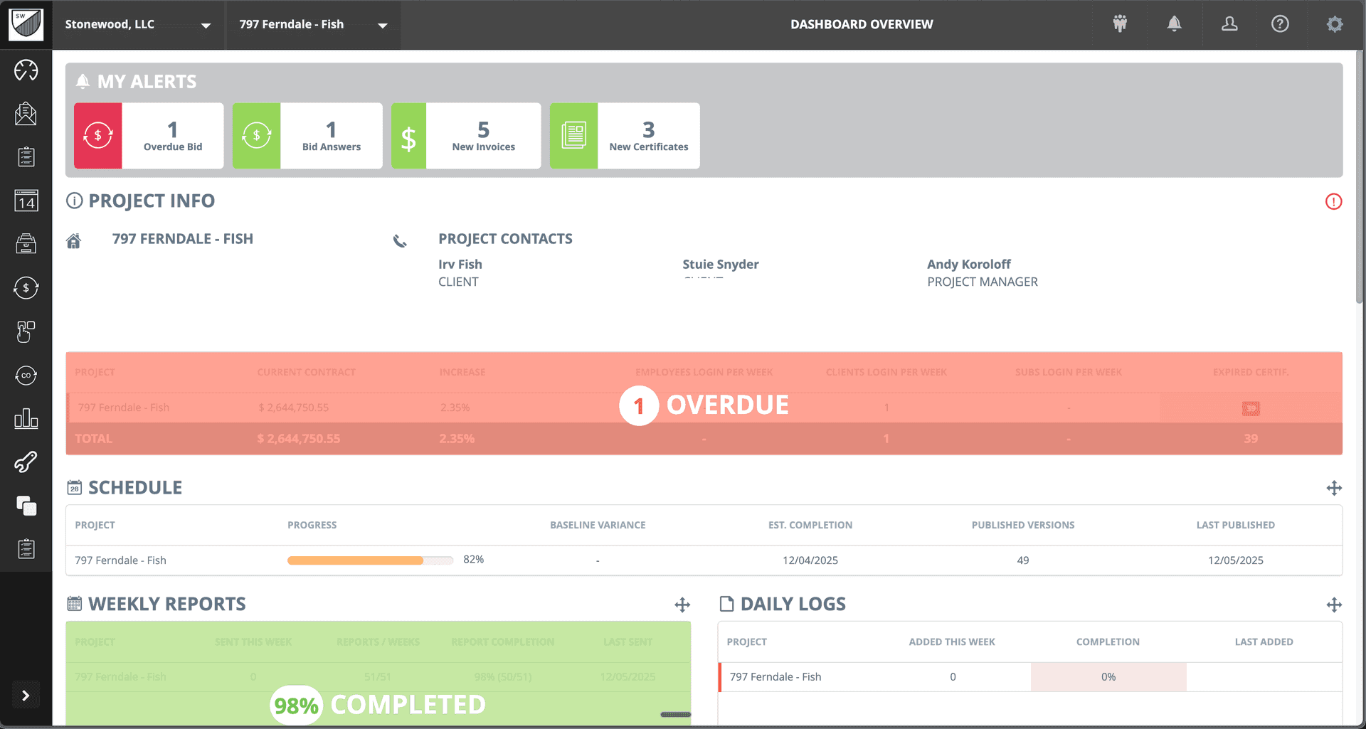BuildTools project management dashboard showing alerts, schedule progress, and project overview